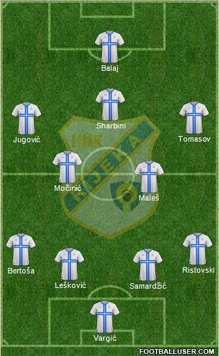 HNK Rijeka 4-2-3-1 football formation