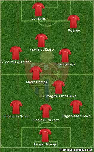 C.D. Ourense 3-5-2 football formation