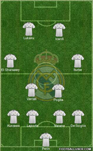 Real Madrid C.F. 4-2-2-2 football formation