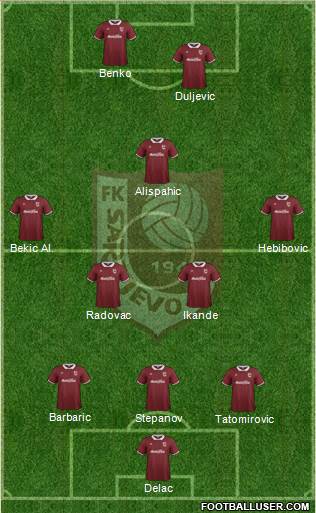 FK Sarajevo 3-5-1-1 football formation