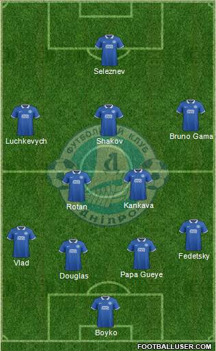 Dnipro Dnipropetrovsk 4-1-4-1 football formation