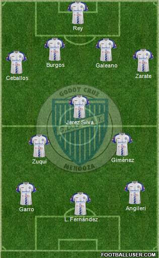 Godoy Cruz Antonio Tomba 4-1-3-2 football formation