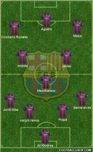 F.C. Barcelona 4-3-3 football formation