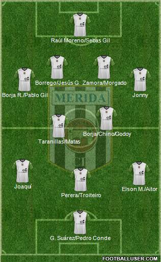 U.D. Mérida 4-2-3-1 football formation