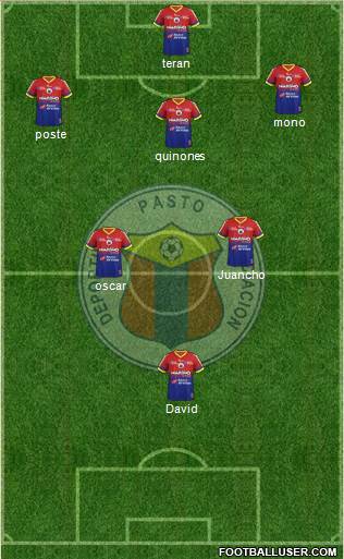 A Deportivo Pasto 5-4-1 football formation