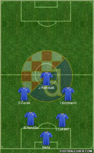 NK Dinamo 4-4-2 football formation