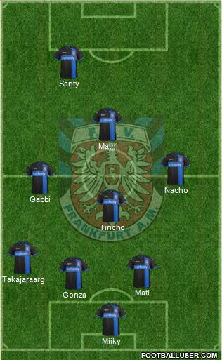 FSV Frankfurt 4-3-1-2 football formation