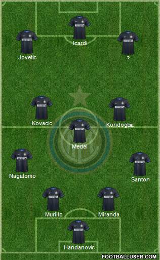 F.C. Internazionale 4-3-1-2 football formation