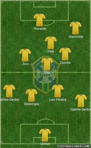 Brazil 4-3-1-2 football formation