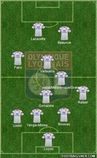 Olympique Lyonnais 4-4-2 football formation