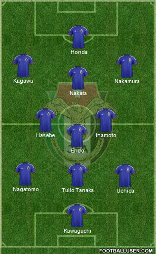 Japan 3-4-2-1 football formation
