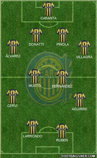 Rosario Central 4-4-2 football formation