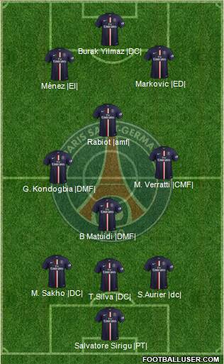 Paris Saint-Germain 4-3-2-1 football formation