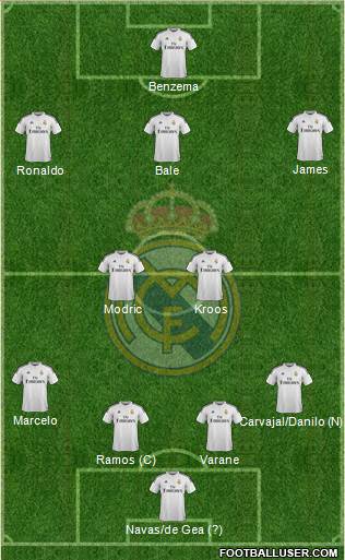 Real Madrid C.F. 4-2-1-3 football formation