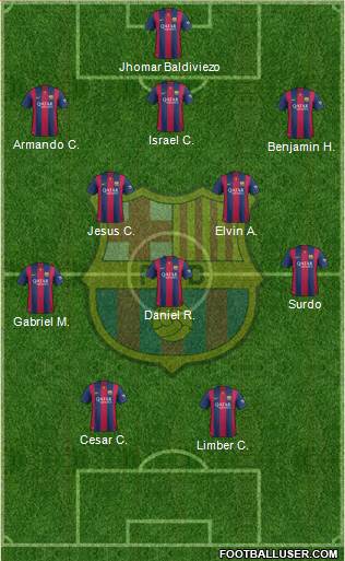 F.C. Barcelona 3-5-2 football formation