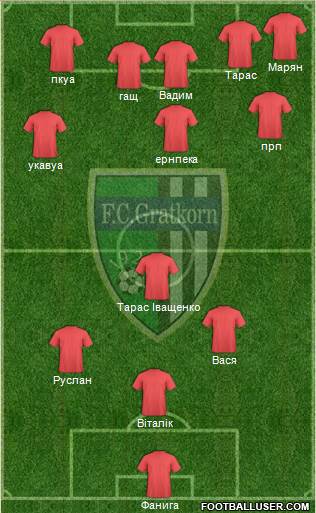 FC Gratkorn 5-4-1 football formation