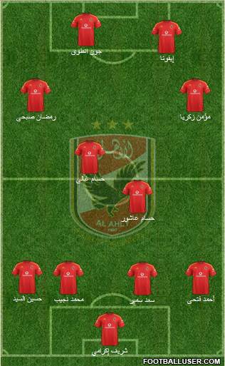 Al-Ahly Sporting Club 4-2-2-2 football formation