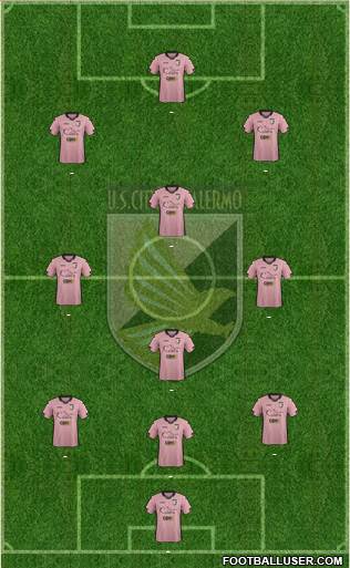 Città di Palermo 3-4-3 football formation