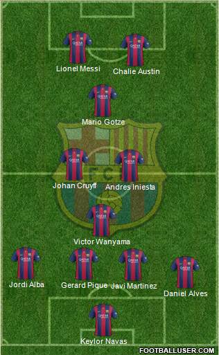 F.C. Barcelona 4-1-2-3 football formation