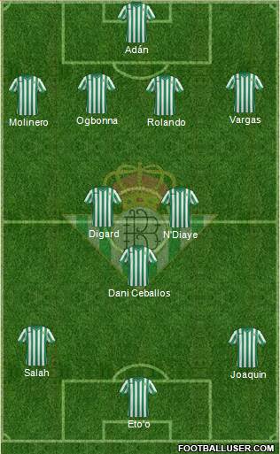 Real Betis B., S.A.D. 4-3-3 football formation