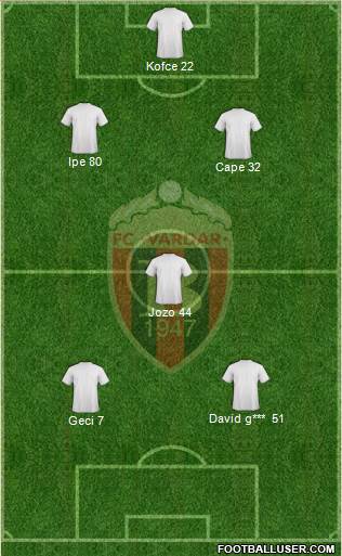 FK Vardar Skopje 3-5-2 football formation