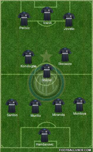 F.C. Internazionale 4-3-3 football formation