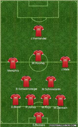 Manchester United 4-2-3-1 football formation