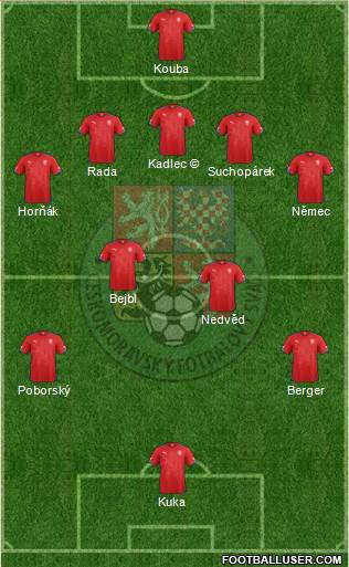 Czech Republic 5-4-1 football formation