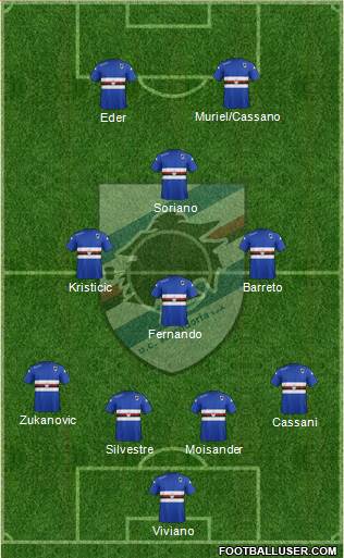 Sampdoria 3-4-3 football formation