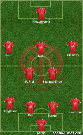 1.FSV Mainz 05 4-2-3-1 football formation