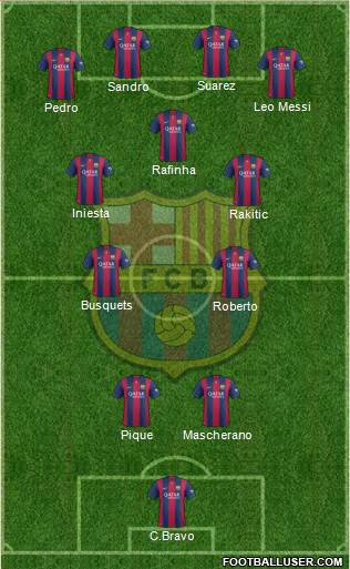 F.C. Barcelona 4-2-2-2 football formation