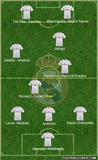 Real Madrid C.F. 4-1-4-1 football formation