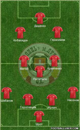 SC Volyn Lutsk 4-3-2-1 football formation
