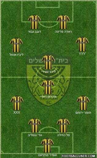 Beitar Jerusalem 4-1-3-2 football formation