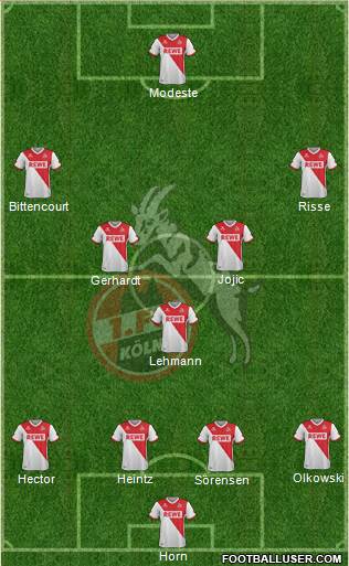 1.FC Köln 4-1-4-1 football formation