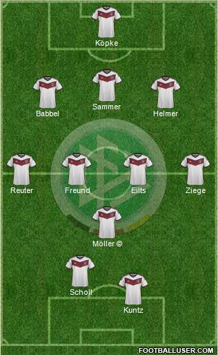 Germany 3-4-1-2 football formation