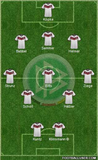 Germany 3-5-2 football formation