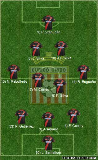 CD Provincial Curicó Unido football formation