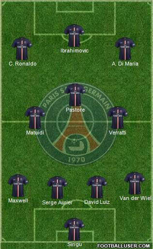 Paris Saint-Germain 4-3-3 football formation