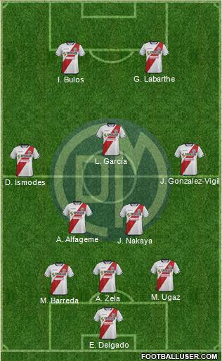 CC Deportivo Municipal 3-4-1-2 football formation