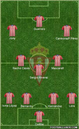 Real Sporting S.A.D. 4-3-3 football formation