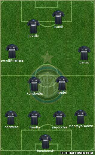 F.C. Internazionale 4-2-2-2 football formation