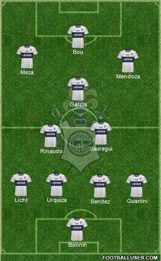 Gimnasia y Esgrima de La Plata 4-3-3 football formation