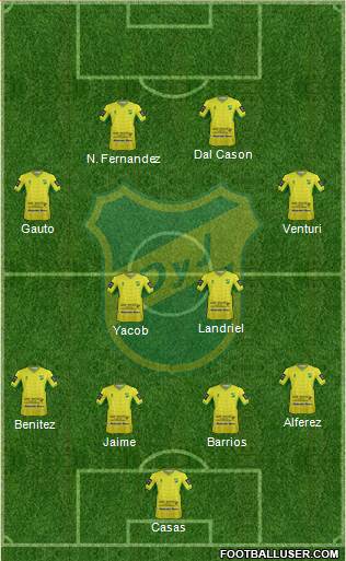 Defensa y Justicia 4-4-2 football formation