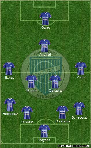 Godoy Cruz Antonio Tomba 4-4-1-1 football formation