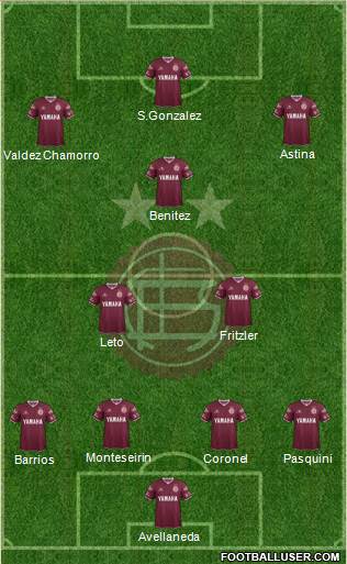 Lanús 4-2-1-3 football formation