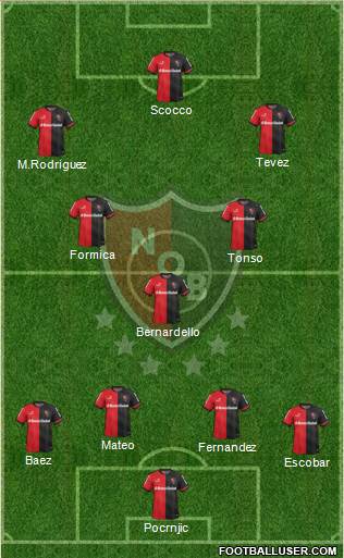 Newell's Old Boys 4-3-3 football formation