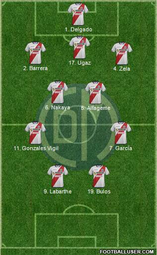 CC Deportivo Municipal football formation