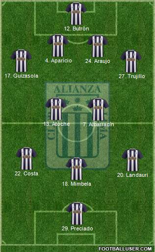 C Alianza Lima 4-3-2-1 football formation
