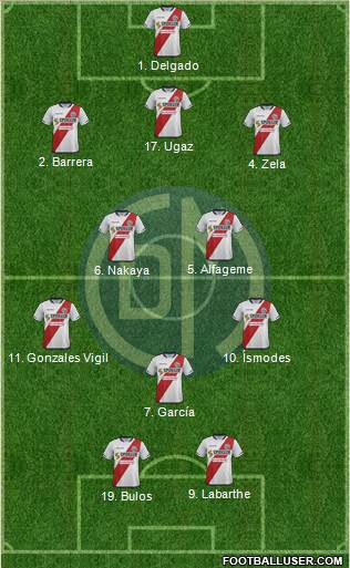 CC Deportivo Municipal football formation